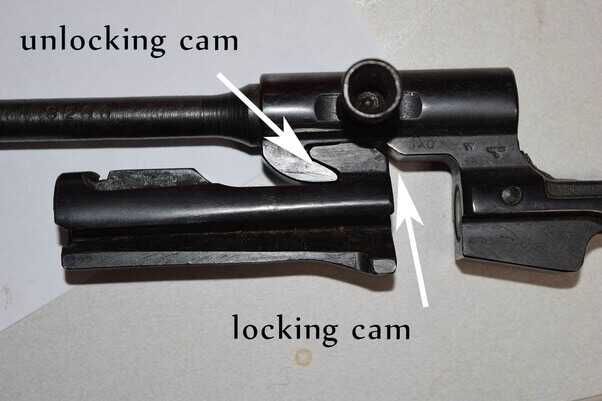 What Makes the AK47 Special? Genius Russian Solutions to Unique Russian Problems