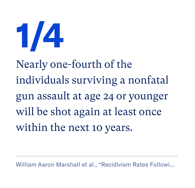 Alarming Stats on Nonfatal Gun Injuries Alarming Stats on Nonfatal Gun Injuries