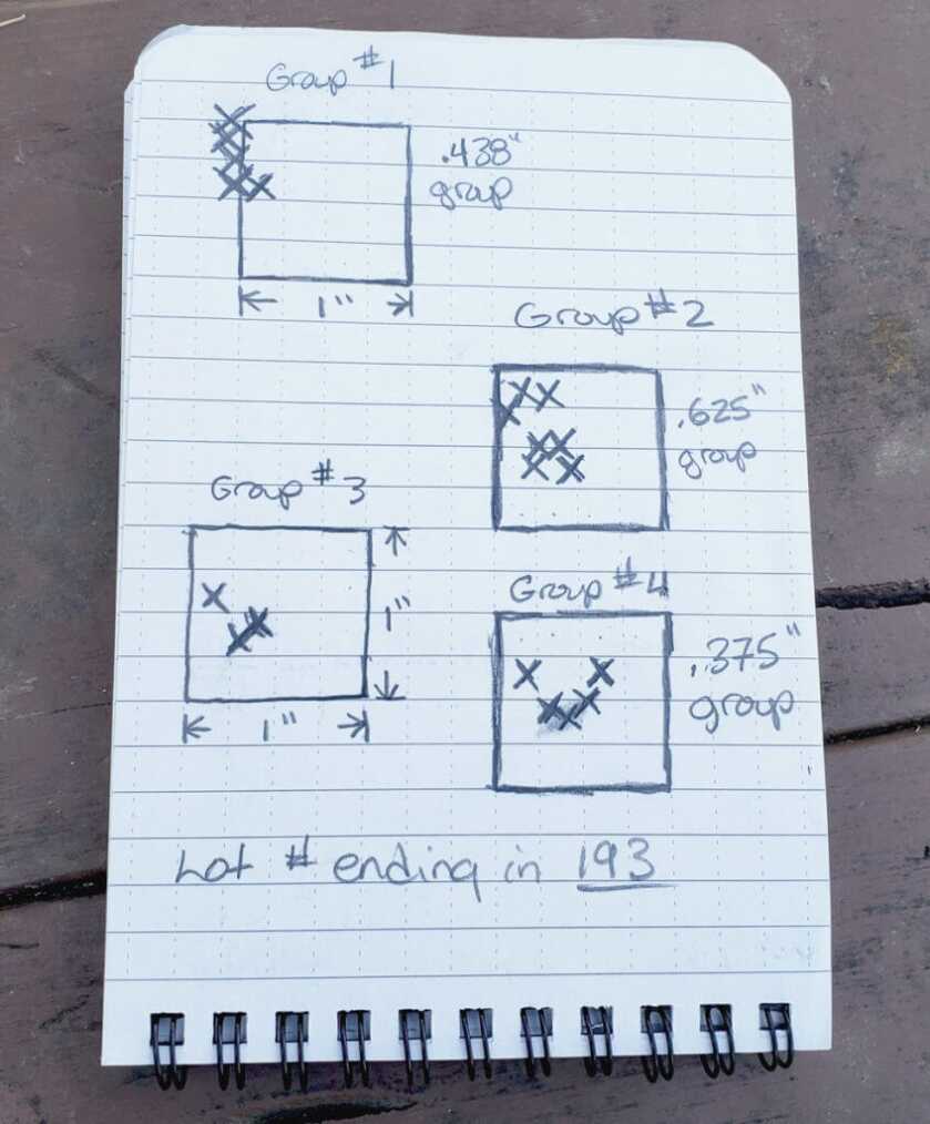 A Tale Of Two Data Books