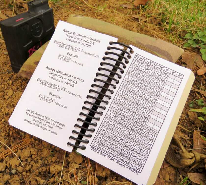 A Tale Of Two Data Books