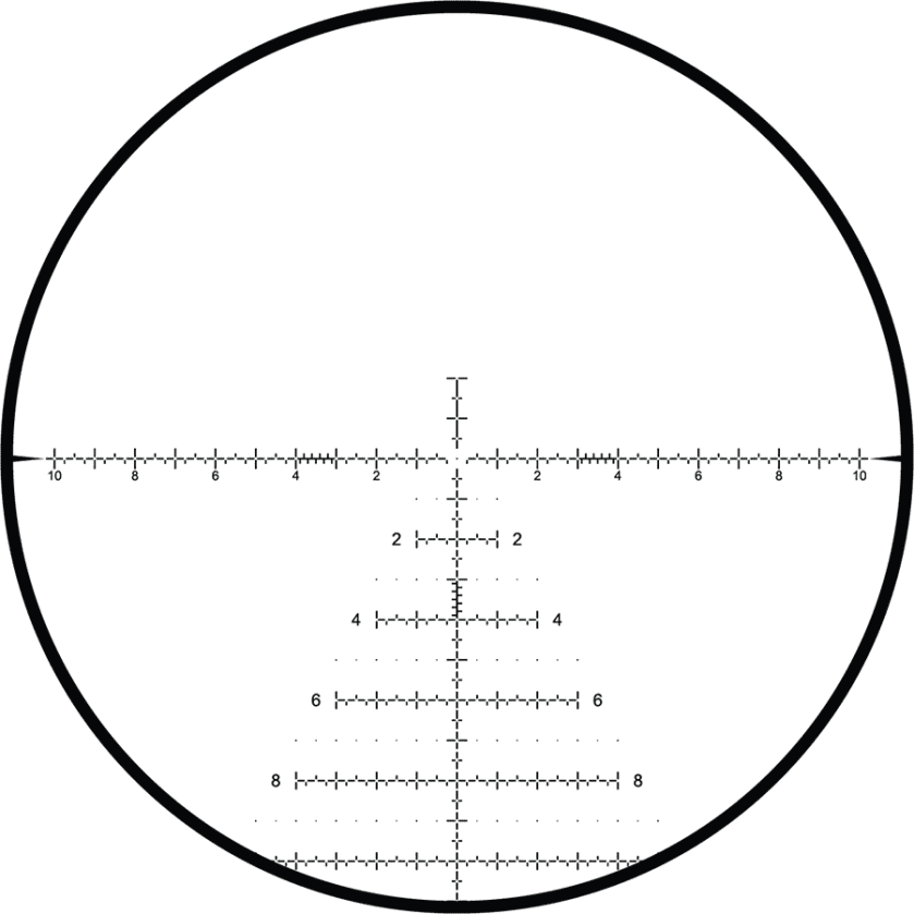 Leupold's Award-Winning Mark 5HD Riflescope Just Got Better: New PR2-MIL Reticle