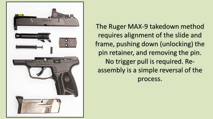 MAX Capacity + MAX Function = Ruger MAX-9 MAX Capacity + MAX Function = Ruger MAX-9