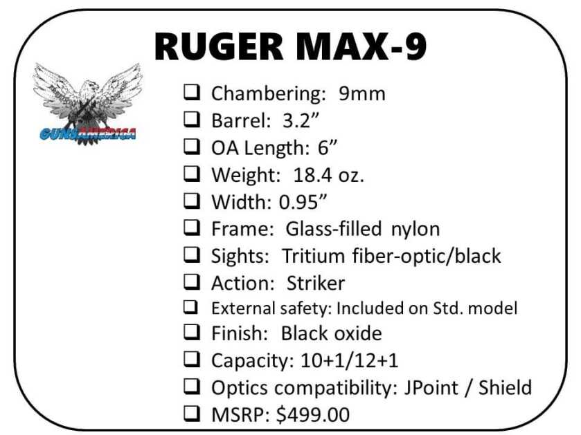MAX Capacity + MAX Function = Ruger MAX-9 MAX Capacity + MAX Function = Ruger MAX-9