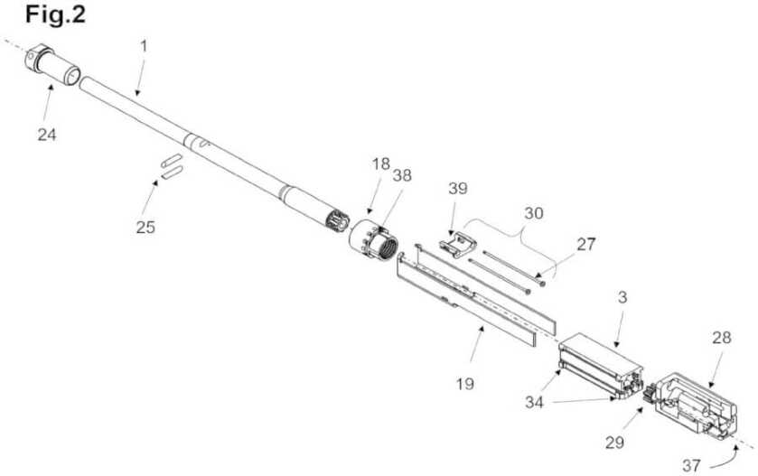 Is Glock Prepping a Carbine? Serious Question