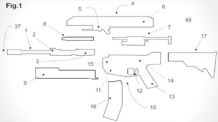 Is Glock Prepping a Carbine? Serious Question