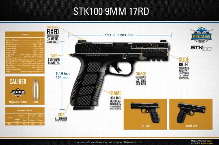 Rock Island's STK100: That's So Metal Rock Island's STK100: That's So Metal