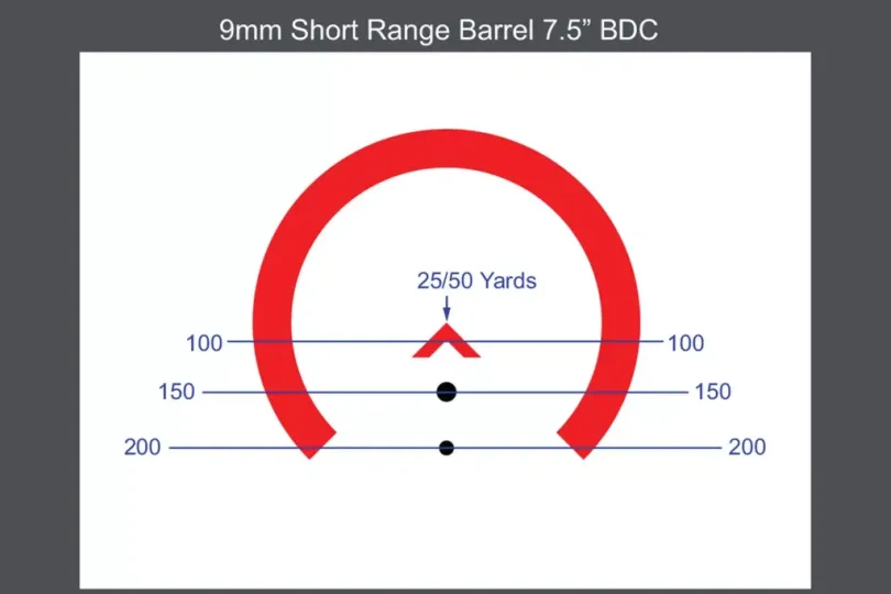 First Look: Primary Arms GLx 2X Prism with ACSS Gemini 9mm Reticle (Primary Arms Range Day 2021)
