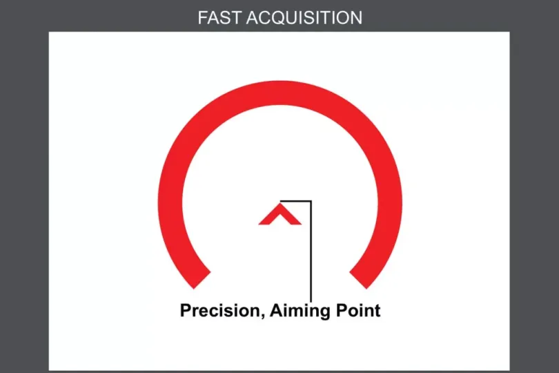 First Look: Primary Arms GLx 2X Prism with ACSS Gemini 9mm Reticle (Primary Arms Range Day 2021)