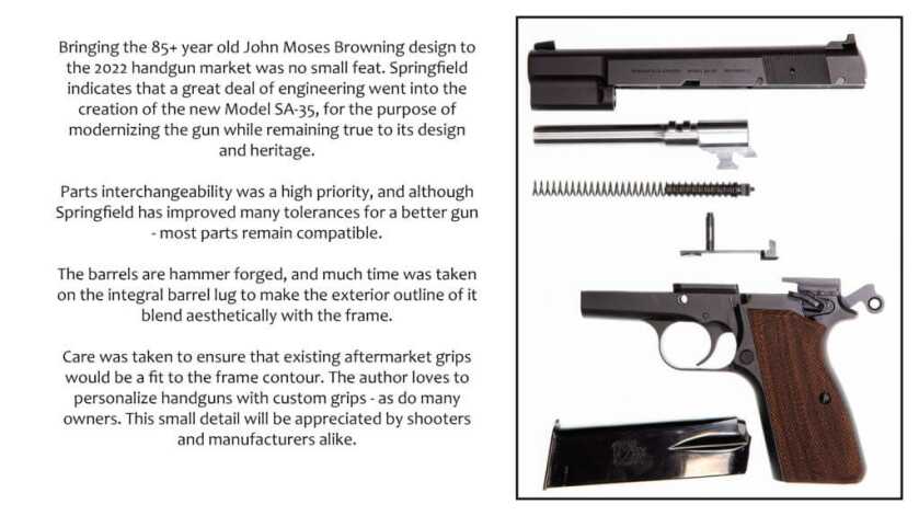 Springfield’s New SA-35: Iconic Design with a Modern Flair