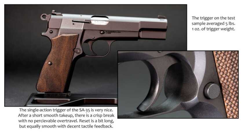 Springfield’s New SA-35: Iconic Design with a Modern Flair