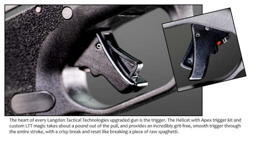 LTT Hellcat: The Ultimate Micro-Compact 9mm?