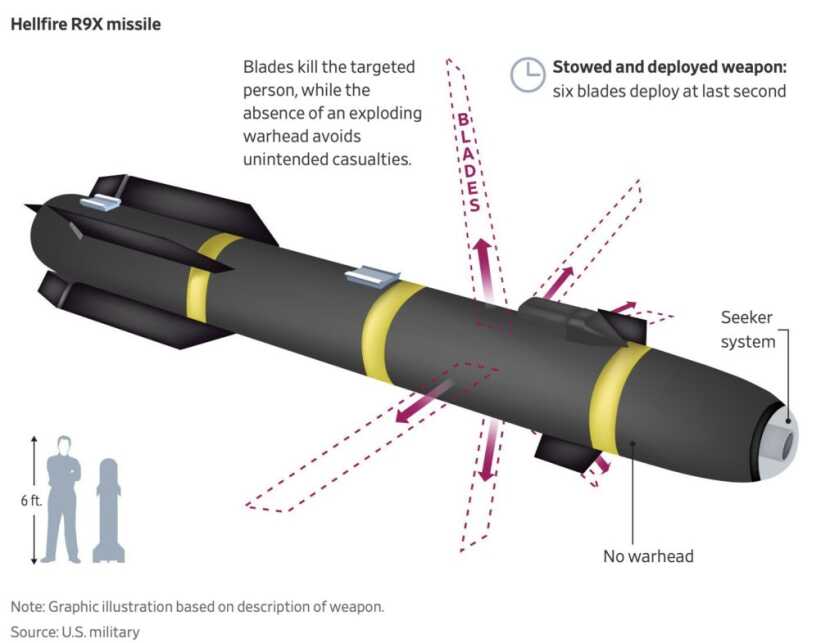 Abu Khayr al-Masri and the Ginsu Missile Abu Khayr al-Masri and the Ginsu Missile