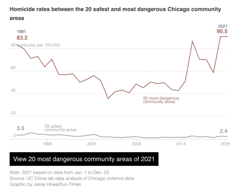 Illinois Governor Signs Legislation Banning ‘Ghost Guns’ Illinois Governor Signs Legislation Banning ‘Ghost Guns’