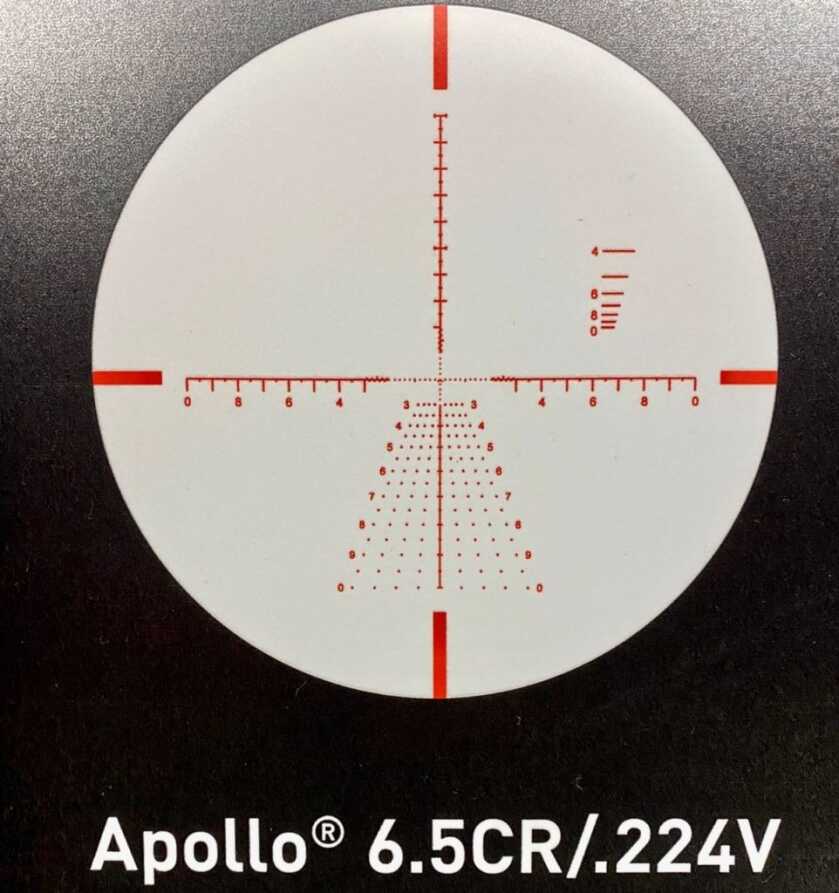 Primary Arms Expands GLx Scope Line with Two High-Power Models -- SHOT Show 2023 Primary Arms Expands GLx Scope Line with Two High-Power Models -- SHOT Show 2023