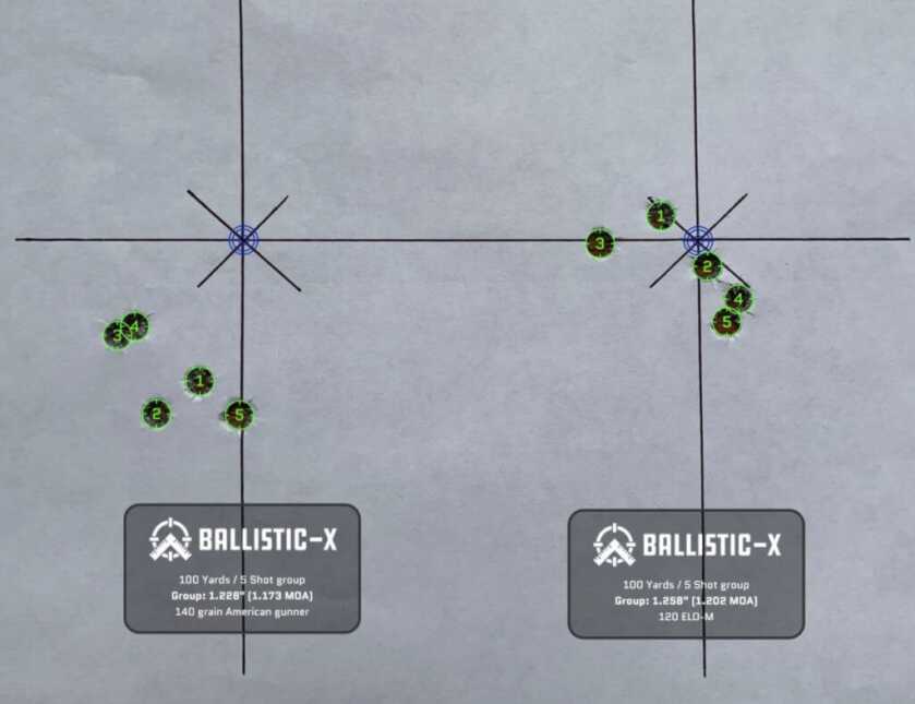 Getting Hot And Heavy With The Bergara MgLite: Full Review Bergara MgLite accuracy test using Hornady ELD-M and Hornady American Gunner ammunition.