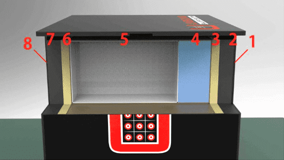 Intruder in a Box: A Better Way to Test Self-Defense Ammunition?