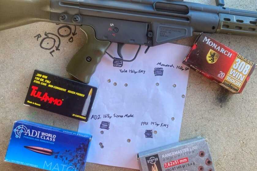 PTR GIRK: New Take On A Cold War Classic PTR GIRK accuracy test
