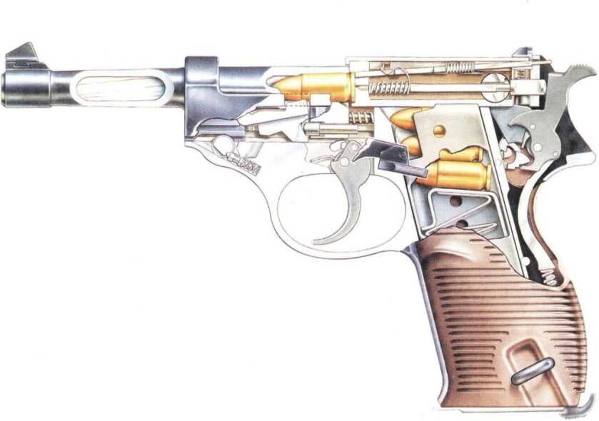 The Walther P1: From War Baby to NATO Surplus Sweetheart