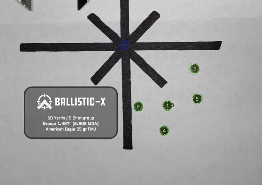 SCAR 15P Reviewed: Small But Mighty Scar 15P accuracy with American Eagle ammo.