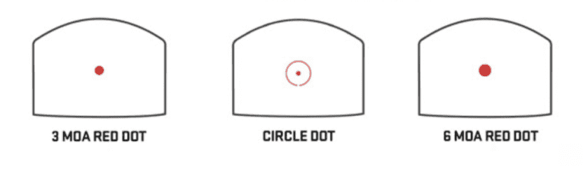 Three different red dot options.