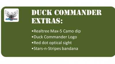 Mossberg 715P Duck Commander – Maybe the Coolest Plinker Ever - New Gun Review Duck Extras