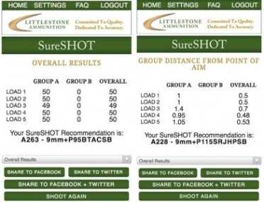 Littlestone Ammunition Sample Pack and SureSHOT Review When shooting is complete, SureSHOT evaluates the results against your weighted evaluation criteria and recommends the overall best load, or the best load based on a single performance criteria.