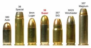 Budget Minded Guns for Home Defense Don't let the variety of options get confusing. All of these have bullets that are roughly the same size.