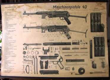 The Legacy of the MP40--Full Auto Review Instruction sheet showing for armor.