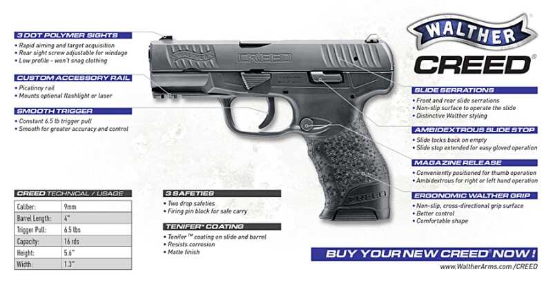 Walther's New Creed Pistol: the PPX Meets the PPQ walther-creed-9mm