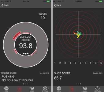 Kill Trigger Flinch with Cutting-Edge Tech—MantisX Firearms Training System. The software allows drill down into every practice session and provides scoring and feedback on every shot with words and graphical representation.