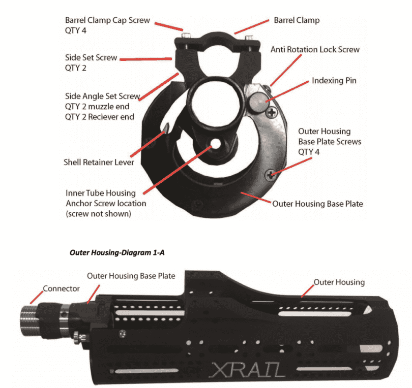 A 26-Round 12 Gauge: Benelli M2 XRail A 26-Round 12 Gauge: Benelli M2 XRail