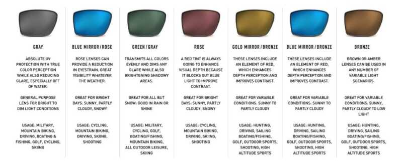 Magpul's New Eyewear is Comfortable, Stylish, and Could Save Your Ugly Mug Magpul's New Eyewear is Comfortable, Stylish, and Could Save Your Ugly Mug