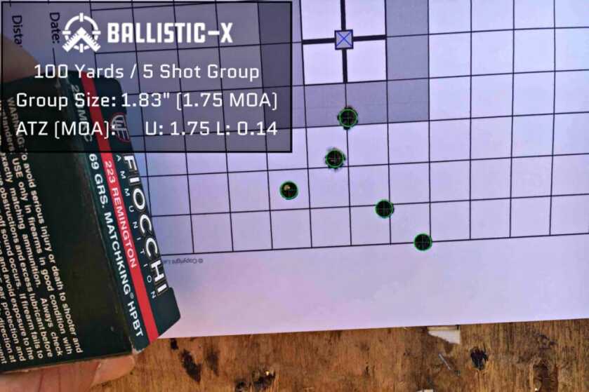 Springfield Armory 5.56 Saint Victor: A Turnkey Rifle Springfield Armory 5.56 Saint Victor: A Turnkey Rifle