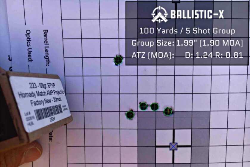 Springfield Armory 5.56 Saint Victor: A Turnkey Rifle Springfield Armory 5.56 Saint Victor: A Turnkey Rifle