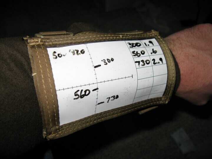 Precision Rifle - Hawk Hill Custom Data Card Holders Precision Rifle - Hawk Hill Custom Data Card Holders