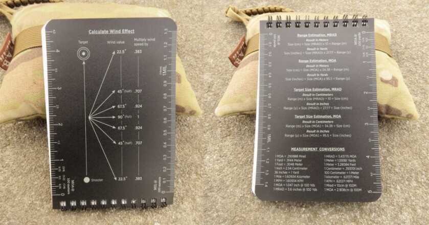 A Tale Of Two Data Books