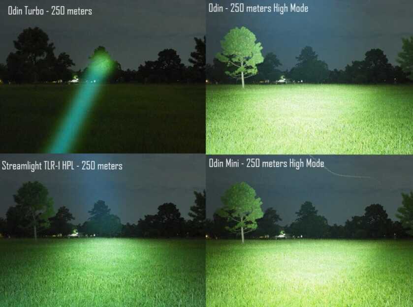 Olight Odin: The 2,000 Lumen Weapon Light - Review Olight Odin: The 2,000 Lumen Weapon Light - Review