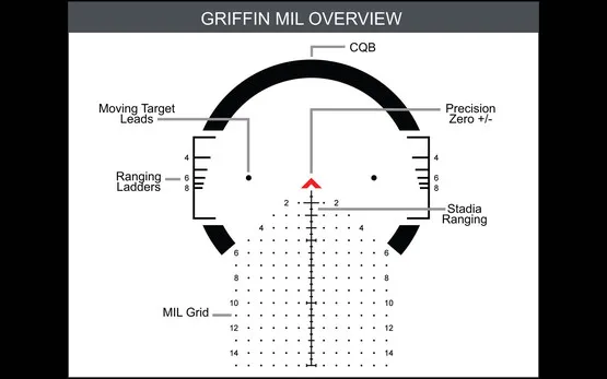 The Primary Arms GLx 2.5-10X44 The Primary Arms GLx 2.5-10X44