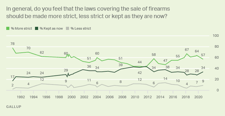 Handgun Bans: The Greatest Gun Control Failure the Anti-Gun Lobby Wants You to Forget Handgun Bans: The Greatest Gun Control Failure the Anti-Gun Lobby Wants You to Forget