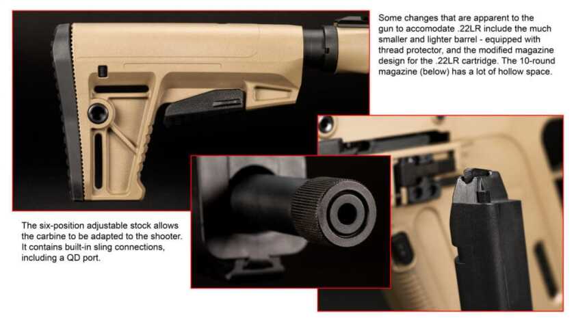 KRISS Vector .22LR – Perfect Trainer or Plinker KRISS Vector .22LR – Perfect Trainer or Plinker