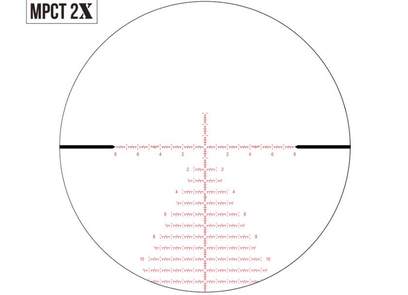 New Products For Zero Compromise Optic -- SHOT Show 2023 New Products For Zero Compromise Optic -- SHOT Show 2023