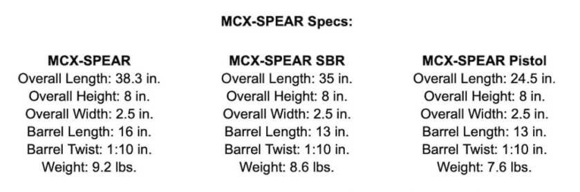 SIG SAUER Announces the Commercial Introduction of the MCX-SPEAR Rifle – The Next Generation Has Arrived