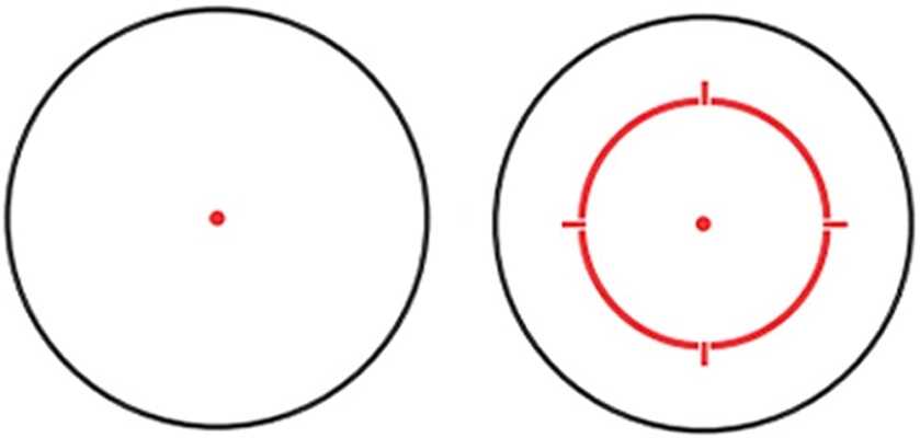 2 - The Best PCC Optics Out There Sig Sauer Romeo 5 reticle with XDR donut of death optic