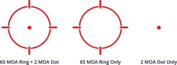 2 - The Best PCC Optics Out There HS510C reticle options of 65 MOA Ring and 2 MOA Dot combinations