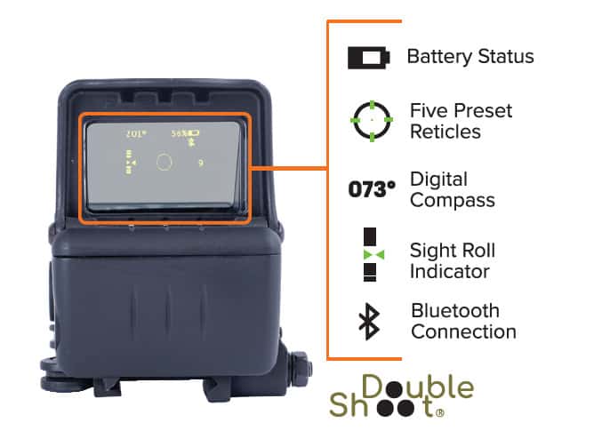 2 - The Best PCC Optics Out There Meprolite Foresight details and comprehensive screen view