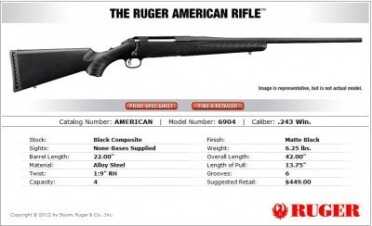 For now, the American is only being released in a right handed version in four calibers, but stay tuned! I expect a lefty and many more calibers will follow.