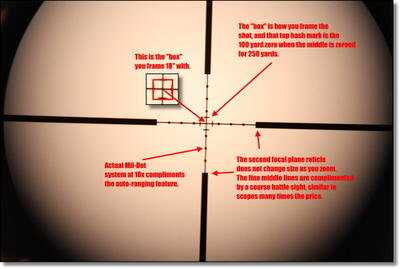 Leatherwood ART M-1000 Auto-Ranging Riflescope Leatherwood ART M-1000 Auto-Ranging Riflescope
