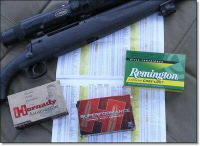 Burris Eliminator Laserscope - Rangefinder Built In! Burris Eliminator Laserscope - Rangefinder Built In!