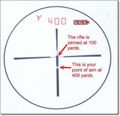 Burris Eliminator Laserscope - Rangefinder Built In! Burris Eliminator Laserscope - Rangefinder Built In!