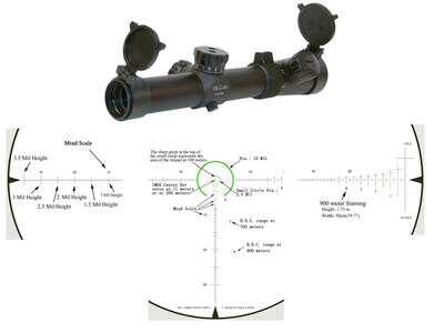 How to Scope Your AK-47 - Texas Weapons Systems & Hi-Lux CMR-AK762